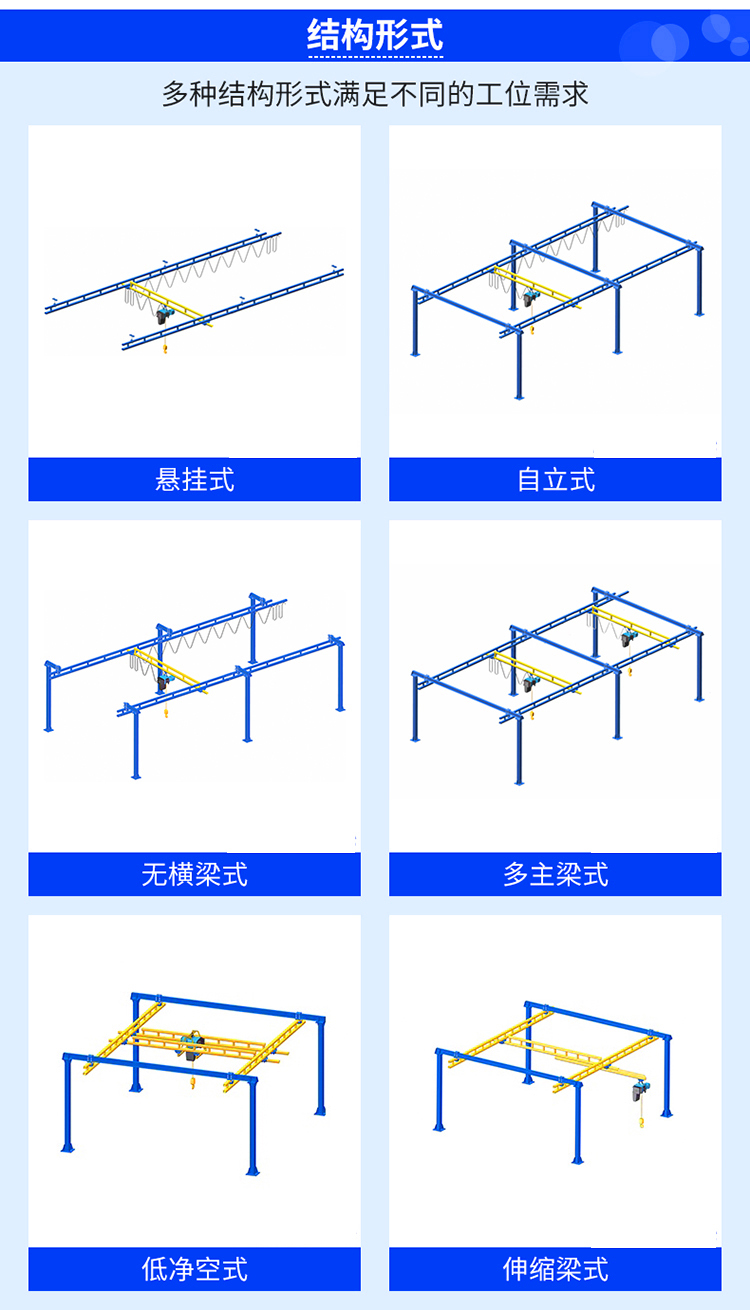 2组合式起重机组合方式.jpg