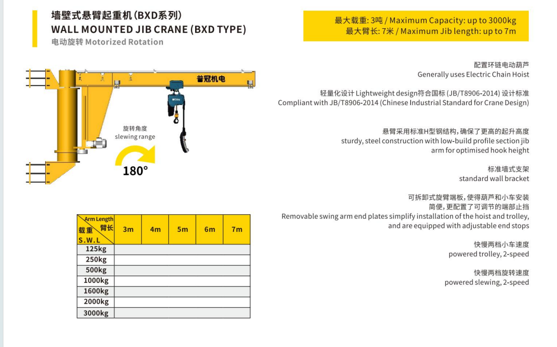 墙壁式悬臂吊(电动旋转)-BXD 墙壁式悬臂吊(电动旋转)-BXD